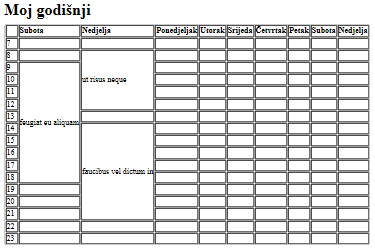 tablica sastavljena u strogom HTML-u bez stilova